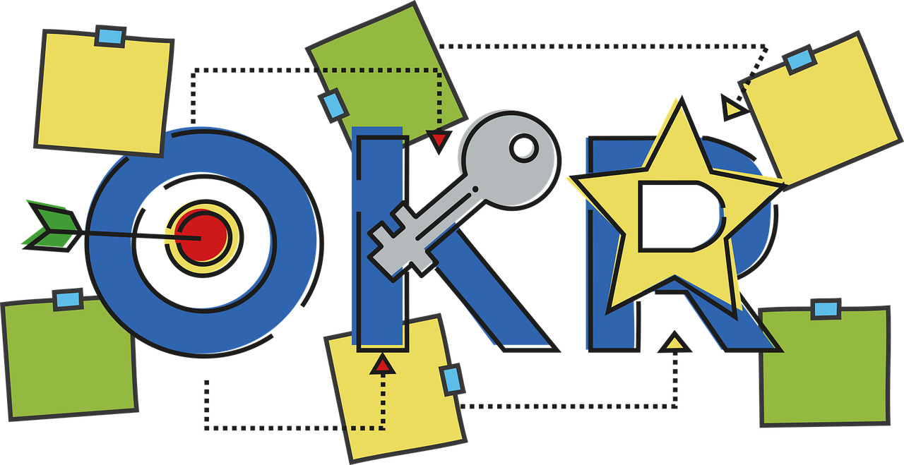 Comment élaborer une stratégie de croissance efficace ?